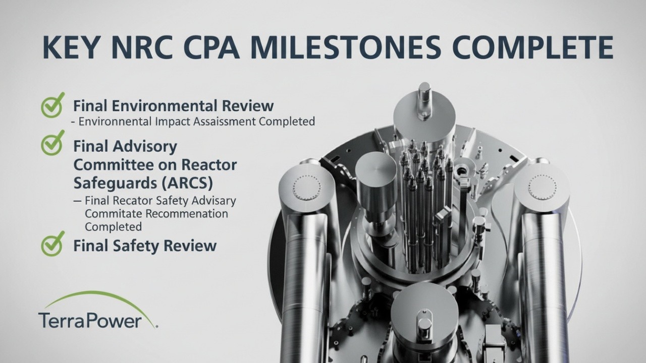 미래 원전의 문 열렸다”…미국, 테라파워 안전평가 조기 완료 < 산업/기술동향 < 기사본문 - 에너지안전신문