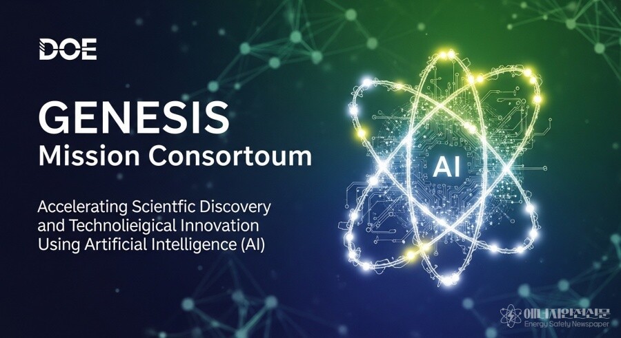 US DOE launches Genesis Mission AI consortium for scientific discovery